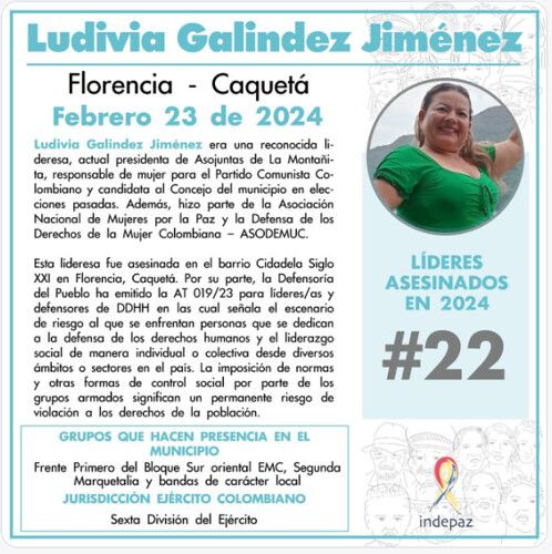 La víctima número 22 asesinada en Colombia en 2024 es una mujer La víctima número 22 asesinada en Colombia en 2024 es una mujer