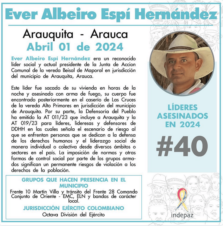 Ya son 40 los líderes sociales asesinados en Colombia en 2024 Ya son 40 los líderes sociales asesinados en Colombia en 2024