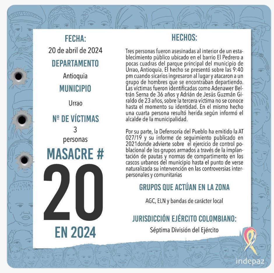 Prosiguen las masacres en Colombia, ya van 2o en 4 meses Prosiguen las masacres en Colombia, ya van 2o en 4 meses